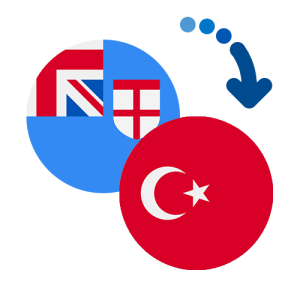 Visa from Fiji to Turkey